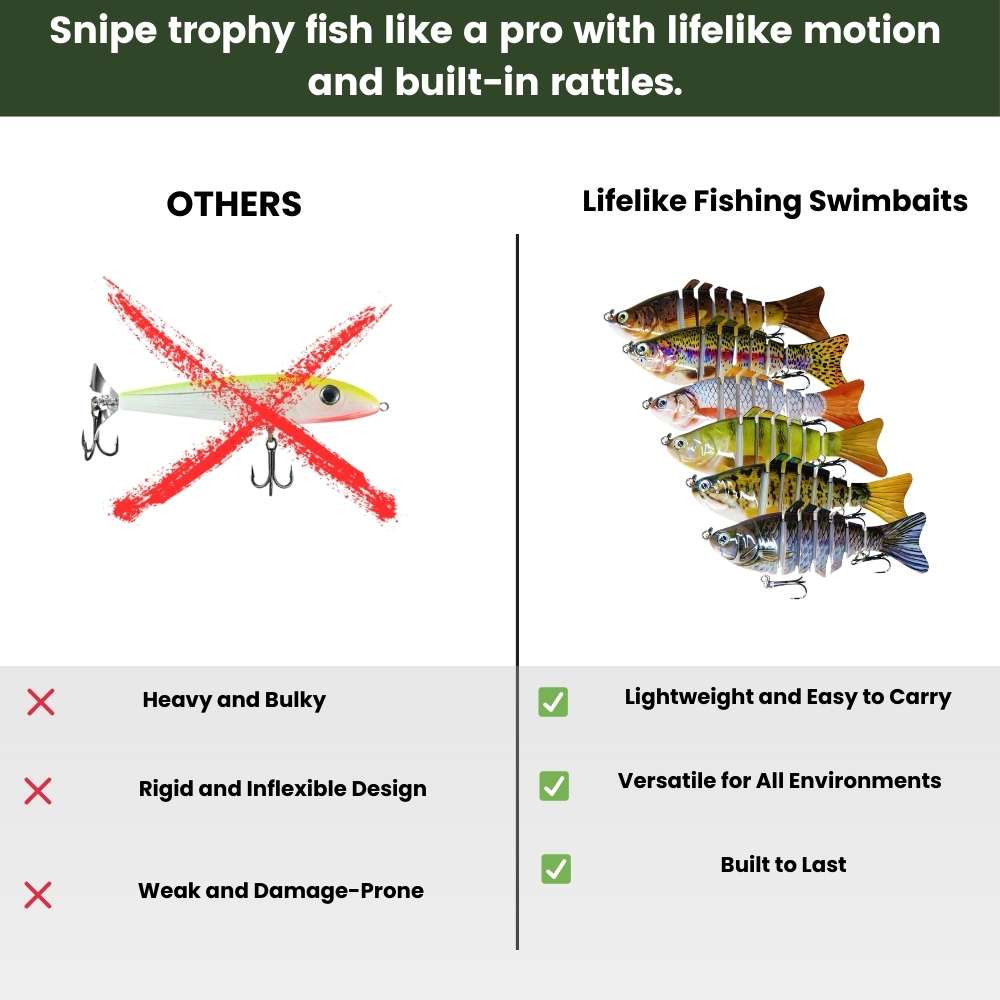 ReelFury™ Swimbaits