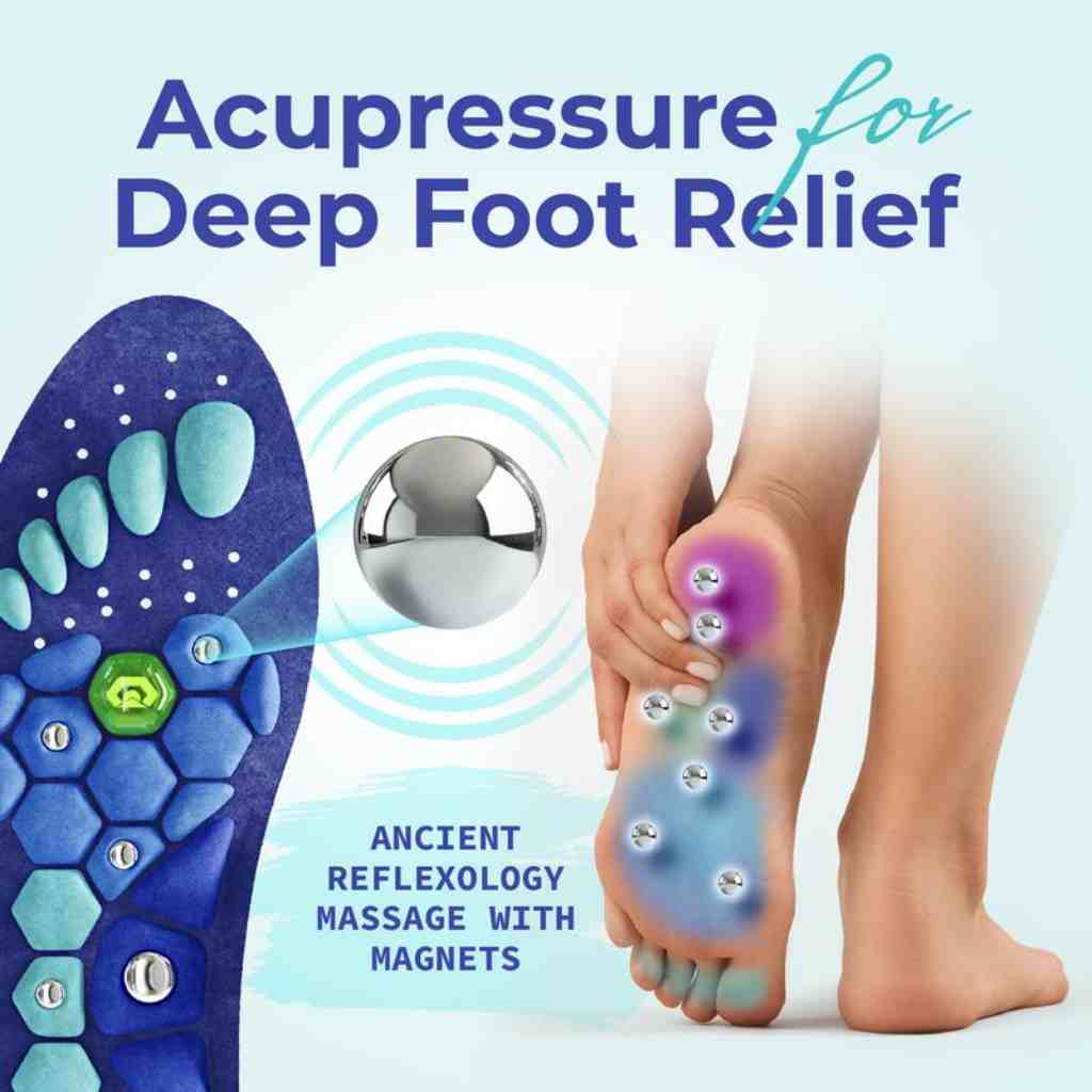 Magnetic Wellness Foot Pads