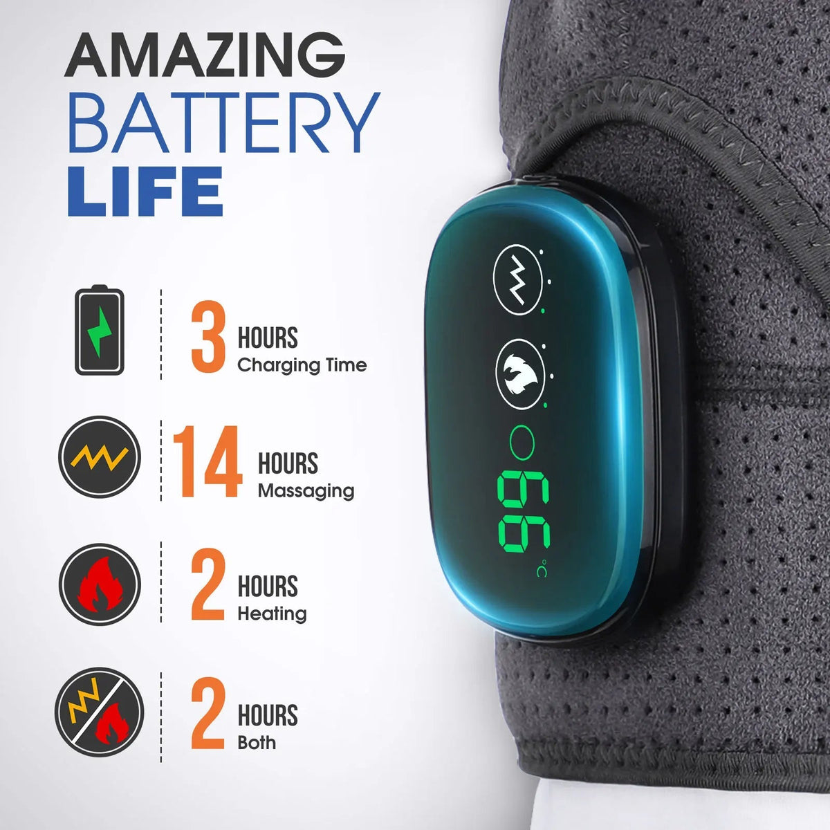Comfort Shield 3-in-1 Massage Wrap 